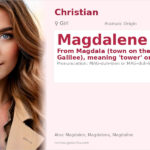 Magdalene Name Meaning and Details