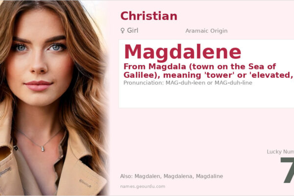 Magdalene Name Meaning — Aramaic Origin, Christian Significance & History