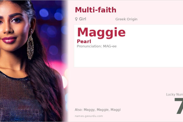 Maggie Name Meaning — Pearl Origin, Girl Name & Details (2025)