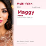 Maggy Name Meaning and Details
