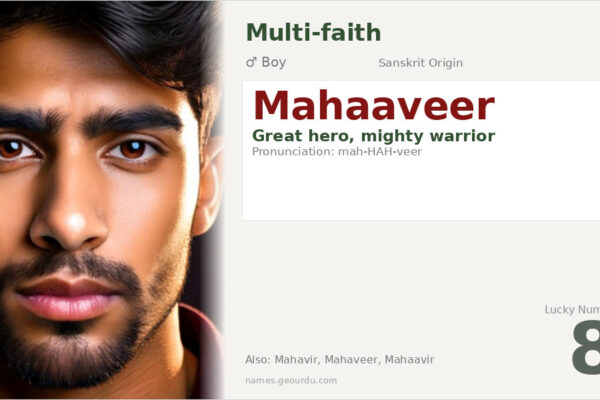 Mahaaveer Name Meaning — Sanskrit Origin, Boy Name & Details (2025)
