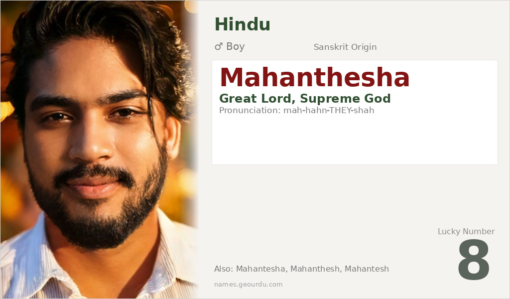Mahanthesha Name Meaning and Details