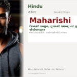 Maharishi Name Meaning and Details