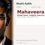 Mahaveera Name Meaning and Details