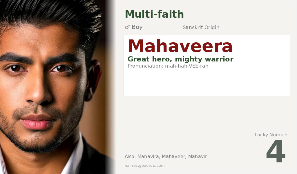 Mahaveera Name Meaning and Details