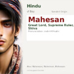Mahesan Name Meaning and Details