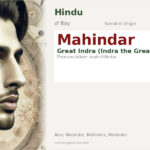 Mahindar Name Meaning and Details
