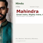 Mahindra Name Meaning and Details