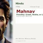Mahnav Name Meaning and Details