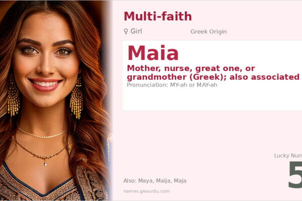 Maia Name Meaning — Greek Origin, Girl Name & Details (2025)