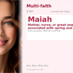 Maiah Name Meaning and Details
