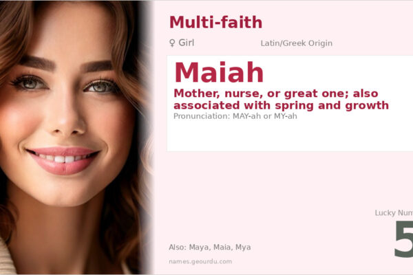 Maiah Name Meaning — Origin, Gender & Details (2025)