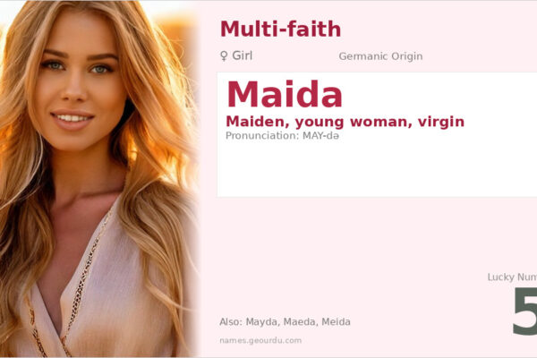 Maida Name Meaning — Origin, Gender & Details (2025)