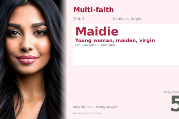 Maidie Name Meaning — Origin, Gender & Details (2025)