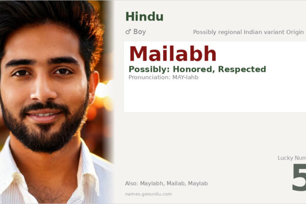 Mailabh Name Meaning — Origin, Gender & Details (2025)