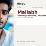 Mailabh Name Meaning and Details