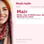 Mair Name Meaning and Details