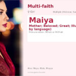 Maiya Name Meaning and Details