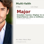 Major Name Meaning and Details