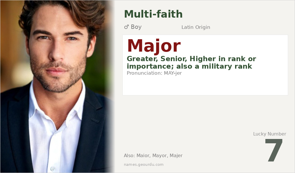 Major Name Meaning and Details