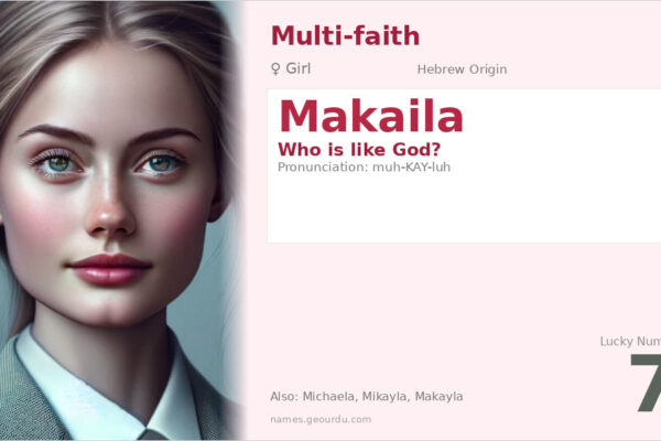 Makaila Name Meaning — Hebrew Origin, Girl Name & Details (2025)