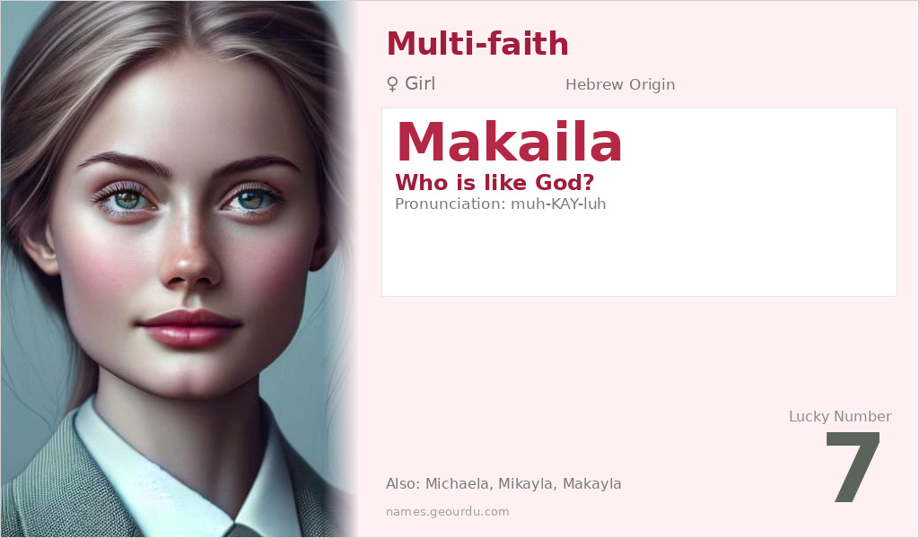 Makaila Name Meaning and Details