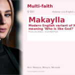Makaylla Name Meaning and Details