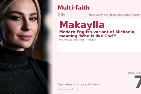 Makaylla Name Meaning — Origin, Gender & Details (2025)