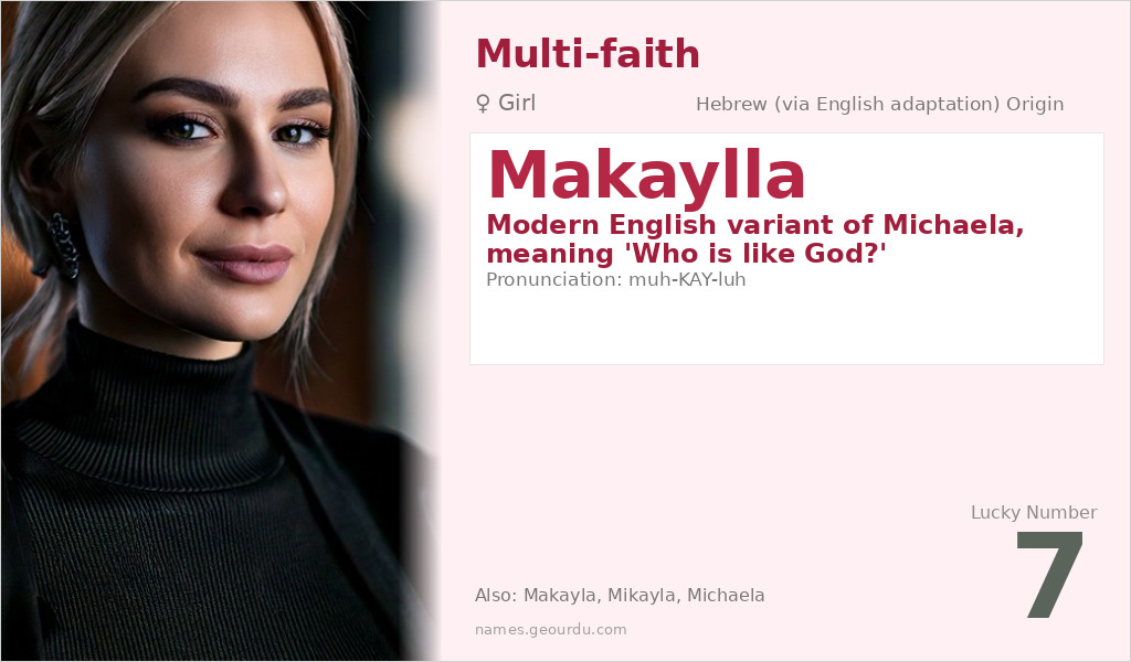 Makaylla Name Meaning and Details