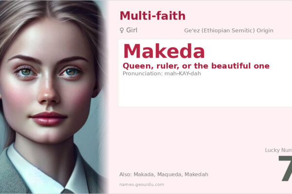 Makeda Name Meaning — Queen of Sheba, Origin & Details (2025)