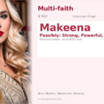 Makeena Name Meaning and Details