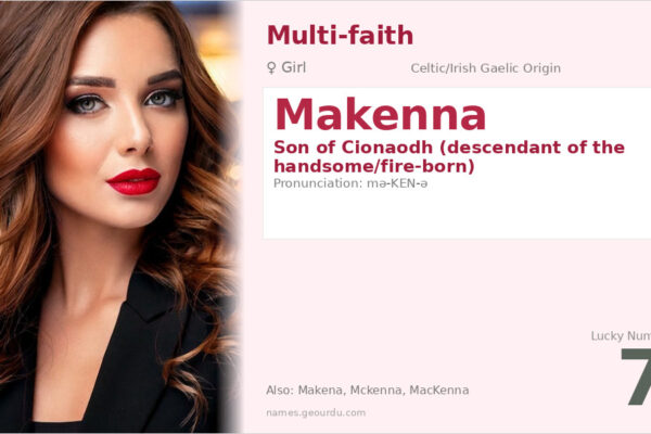 Makenna Name Meaning — Celtic Origin, Girl’s Name & History (2025)