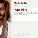 Makin Name Meaning and Details