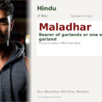 Maladhar Name Meaning and Details