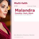 Malandra Name Meaning and Details