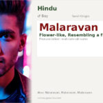 Malaravan Name Meaning and Details