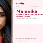 Malavika Name Meaning and Details