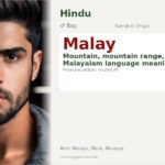 Malay Name Meaning and Details