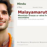 Malayamarut Name Meaning and Details