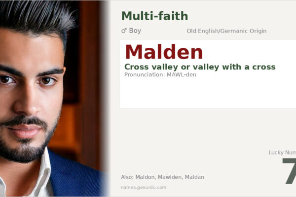 Malden Name Meaning — English Origin, Boy Name & History (2025)
