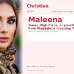 Maleena Name Meaning and Details