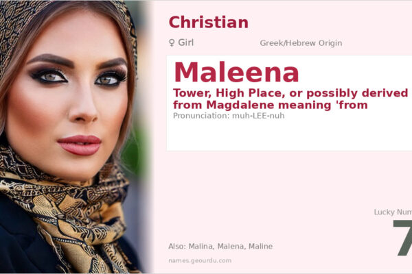 Maleena Name Meaning — Origin, Gender & Details (2025)