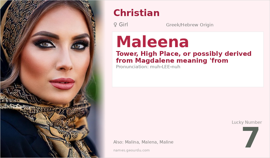 Maleena Name Meaning and Details