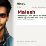 Malesh Name Meaning and Details