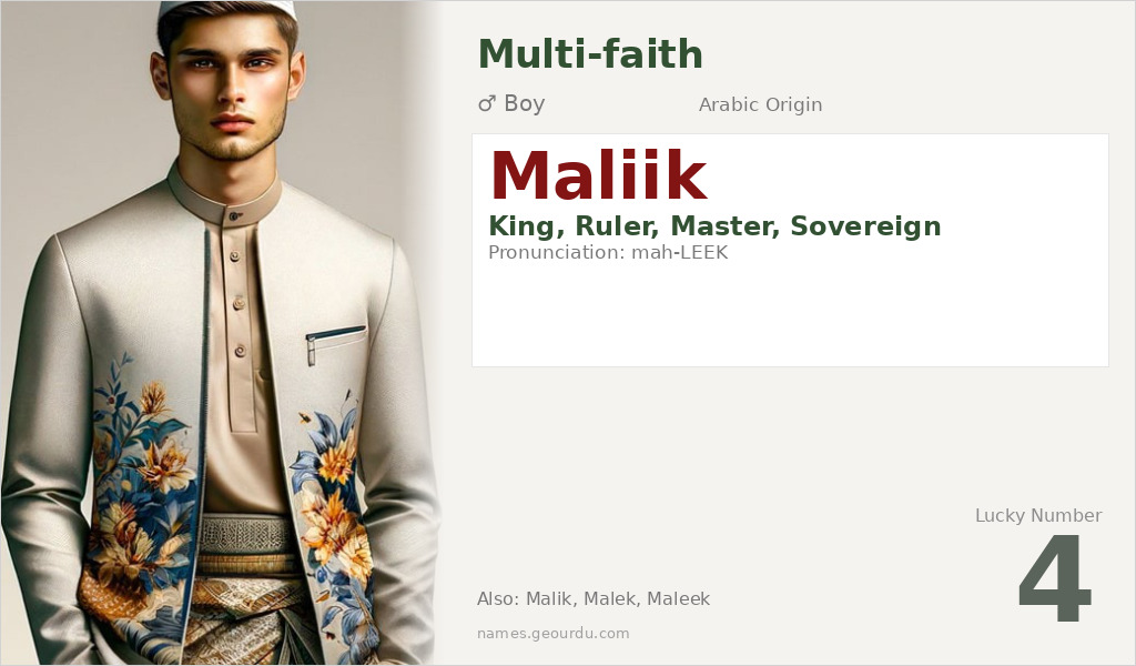Maliik Name Meaning and Details