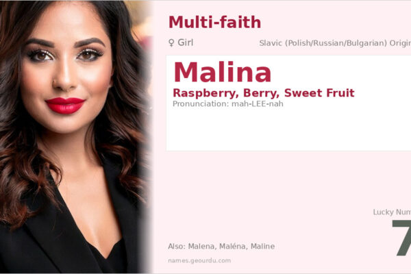 Malina Name Meaning — Raspberry Origin, Girl Name & Details (2025)