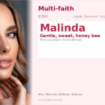 Malinda Name Meaning and Details