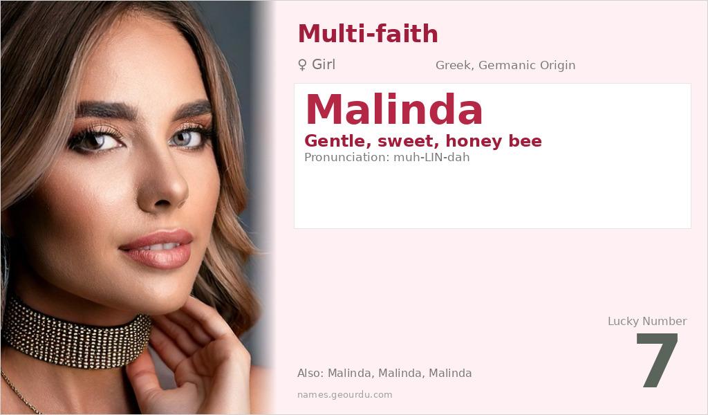 Malinda Name Meaning and Details