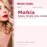Malkia Name Meaning and Details