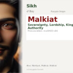 Malkiat Name Meaning and Details